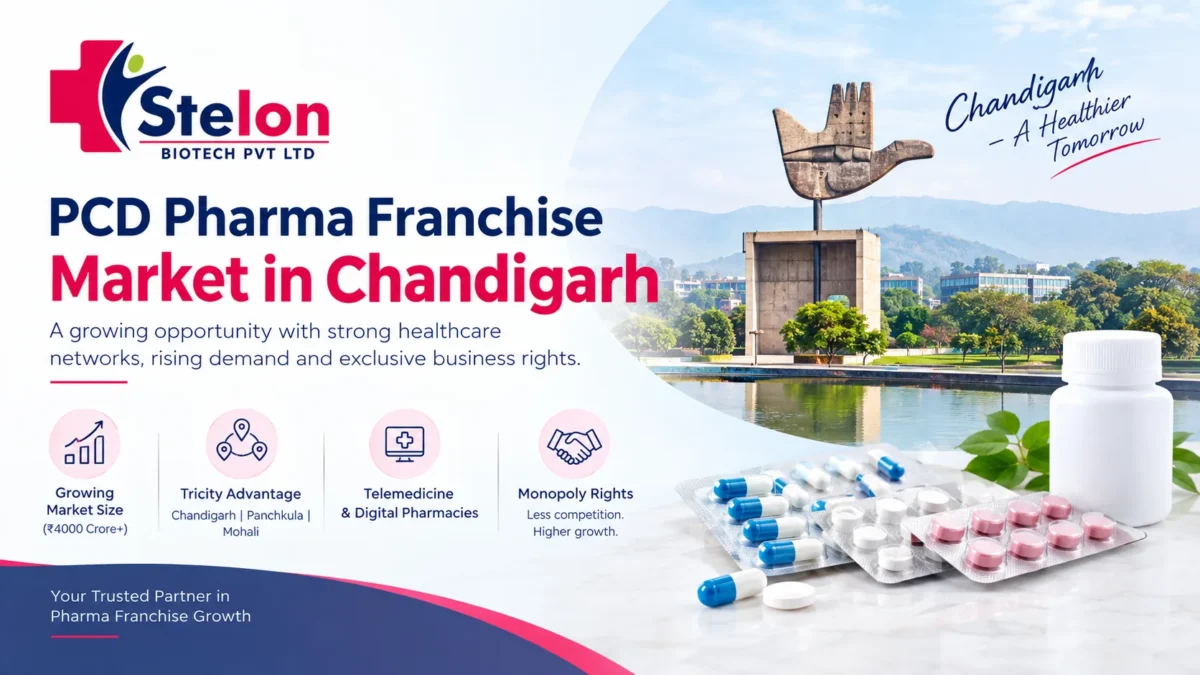 Best Pcd Pharma Franchise in Chandigarh with Monopoly rights- Angiolife Healthcare