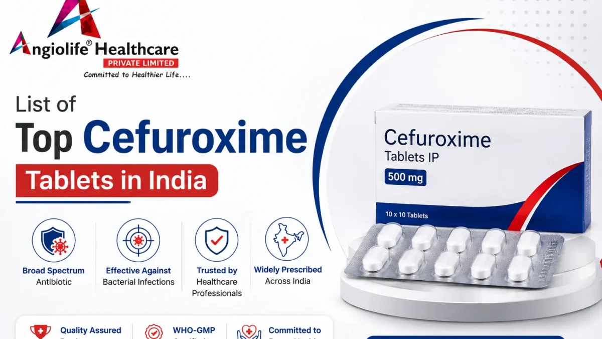 List of Top Cefuroxime Tablets in India by Angiolife Healthcare