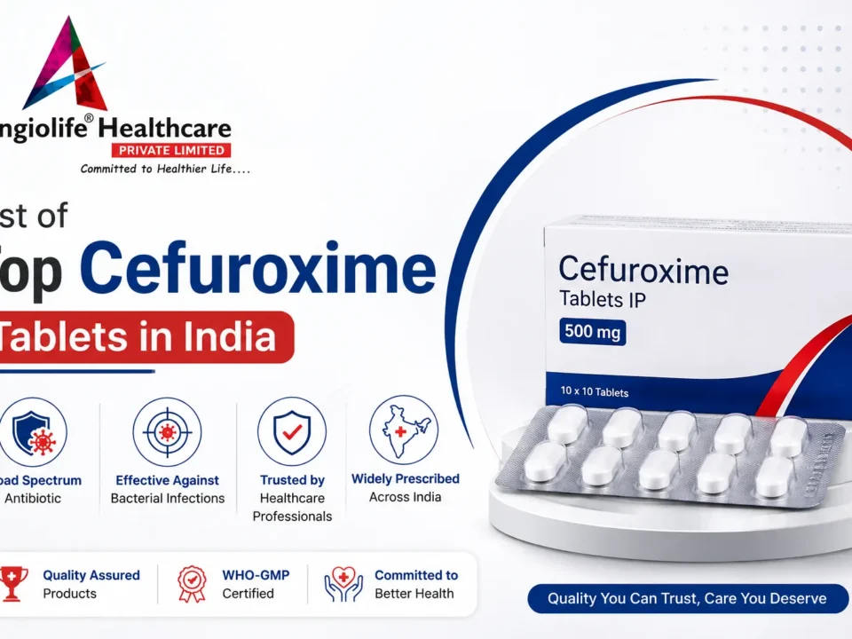 List of Top Cefuroxime Tablets in India by Angiolife Healthcare