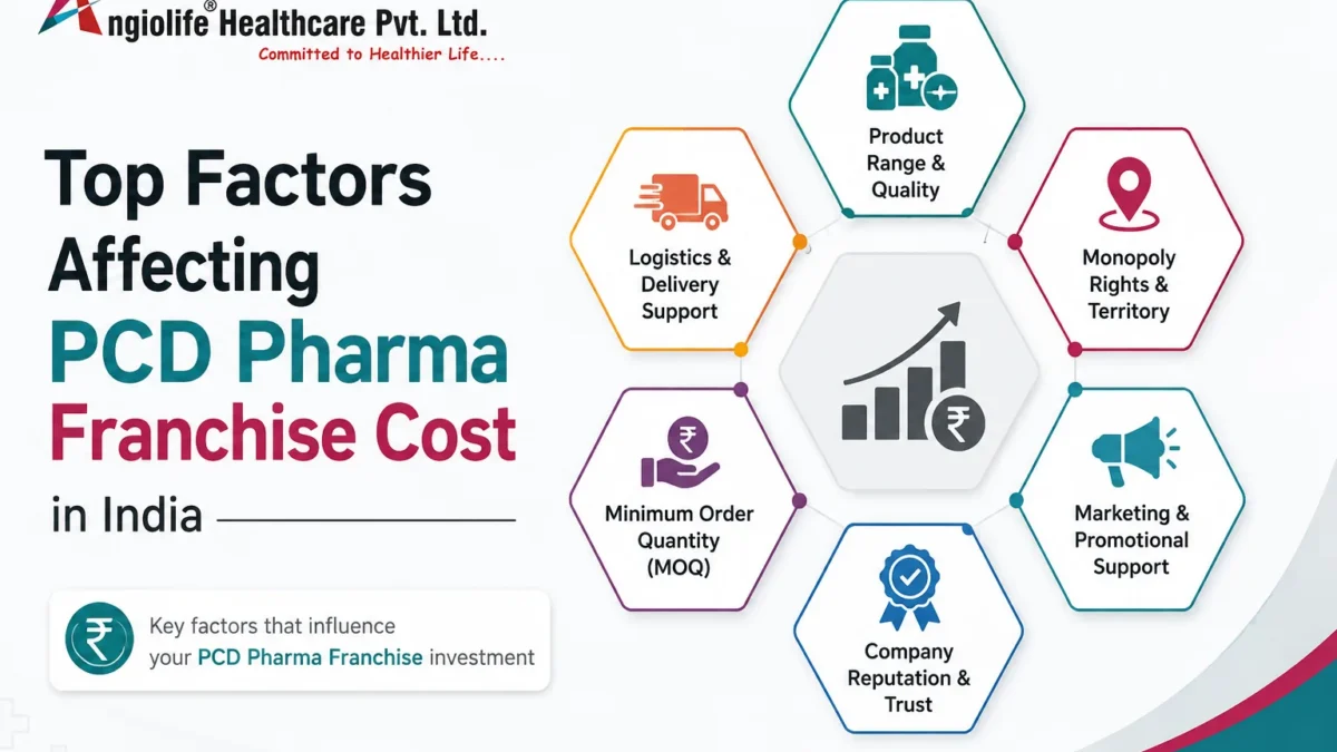 Top Factors Affecting PCD Pharma Franchise Cost in India by Angiolife Healthcare